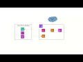 QGold - My 2025 AWS Lambda Hackathon Project