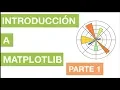 INTRODUCTION TO THE PYTHON MATPLOTLIB LIBRARY - PART 1 Machine Learning with Python Course