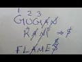 Flames Love marriage finding method school life Nostalgia nosthu kuttikaalam