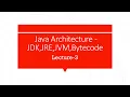 Java Architecture JDK JRE JVM Bytecode