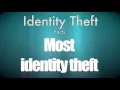 A LegalShield Kroll Identity Theft Full