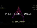 Pendulum Wave Simulation in Java 2D - Rendering mechanics and chaos