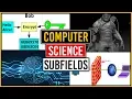 Computer Science Careers and Subfields