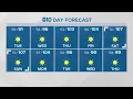 Sacramento Overnight Weather July 05 2021