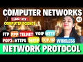 Network Protocol HTTP HTTPS FTP PPP SMTP POP3 TELNET VoIP Wireless Class 12 CS