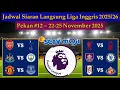 Jadwal Liga Inggris Live SCTV - ARSENAL vs TOTTENHAM - EPL 2025/2026 Pekan 12