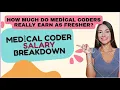 Medical Coding Salary Guide How Much Do Medical Coders Earn in india 2025 Certified Medical Coder