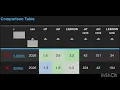 KAT vs Onyeka Okongwu - Advanced Metrics BPM Stats