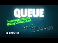 Queue Implementation Using Linked List in Python Queue Operations Explained DSA Using Python