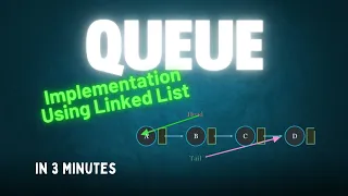 Queue Implementation Using Linked List in Python Queue Operations Explained DSA Using Python