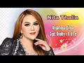 Download Lagu NITA THALIA - KEJAMNYA CINTA