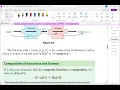 AAT 2 8 Function Operations and Composition