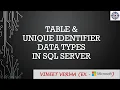 Table and Uniqueidentifier Data Types Microsoft SQL Server Transact-SQL Data Science