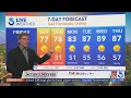Great weekend ahead of Monday warming trend