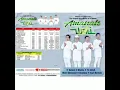 Download Lagu full album ost amanah wali wali band