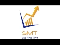 TRXC SNAP GLW TLRY Technical Analysis