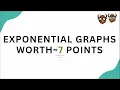 SAT Math Exponential Graphs
