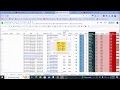 Amazon Sourcer Google Sheet Part 5 - Getting Suppliers Prices Shipping and Stock with Software
