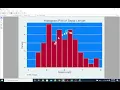 Exploratory Data Analysis EDA in STATA Data Visualization in STATA Tutorial 2 of 4 C