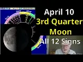 Fri April 10 2026 Astrology ALL 12 SIGNS Last Quarter Moon