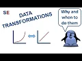 Introduction to data transformations StatsExamples