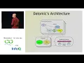 Real-World Datomic An Experience Report by Craig Andera 2013
