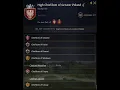 Crusader Kings III In Depth Tutorial Episode 3 De Jure Territory and Claims
