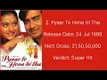 Lagu Top 20 Bollywood Movies of 1998 | Highest Grossing Hindi Films | Box Office Collection