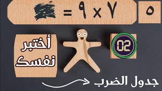 Test Yourself Now On All Multiplication Tables A Test That Shows Your Proficiency 