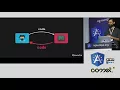 How to hack an Angular app - Asim Hussain aka jawache at ngEurope 2018