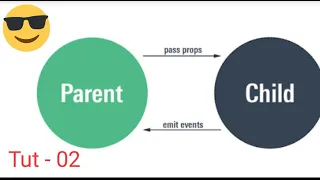 props callback in between component react js tutorial - 05