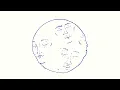 Jadu Jadu & Tambala - In My Eyes