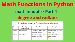 Math module Functions in Python Part-IV Import math Functions in Python