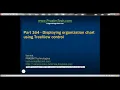 164 Displaying organization employee chart using treeview control in asp net