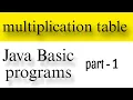 Java Multiplication Table Tutorial Learn How to Print Multiplication Tables Step-by-Step Guide