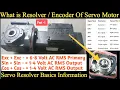 What is Resolver Working Principle Application Explained Industrial Automation Tutorial