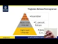 Pemrograman Berorientasi Objek Pertemuan 1