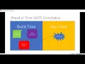 Introduction to GraalVM by David Buck