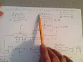2 s Complement Circuits and ALU ICs by Prof Skip Tutoring available please see link below