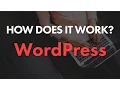 How Does WordPress Work File Structure Hierarchy Explained
