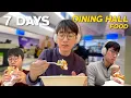 I Ate Only College Dining Hall Food for 7 Days
