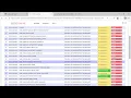Tutorial Statistics and Data Analytic - Starting Python in Google Colab