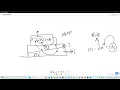 MuleSoft Batch Processing Tutorial - 111 Batch Block Size and Max Concurrency Full Load