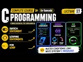 Switch Statement in C Looping Statements For Loop C Programming in Kannada Lecture 11