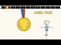 Every Type Of Solar System Explained in 11 Minutes