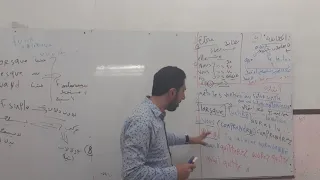 معاد المستقبل البسيط و الاسبق Le Futur Simple Et Antérieur المدرس حسام العشي 