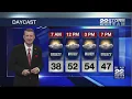 Today s Springfield MA Weather Forecast