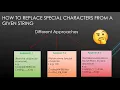 How to Replace Special Character From Given String using Regular Expression 4