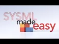 4 SysML Behavioral Diagrams Examples