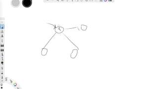 Binary Search Tree BST Data Structure - Part 2 With Implementation